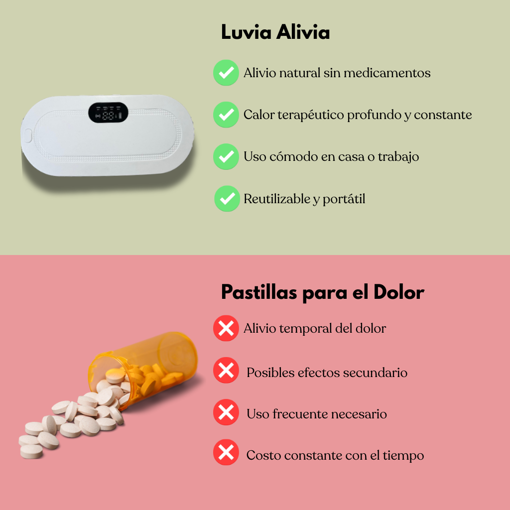 LUVIA ALIVIA CON AMOR ESE DOLOR