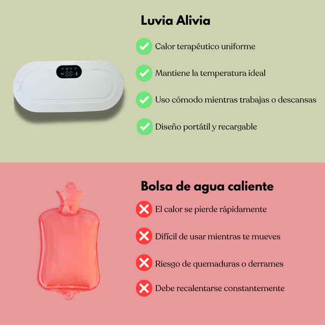 LUVIA ALIVIA CON AMOR ESE DOLOR