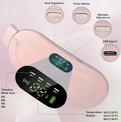 CINTURÓN TERMICO ALIVIO DE DOLORES + MASCARILLA VAGINAL RESTAURADORA